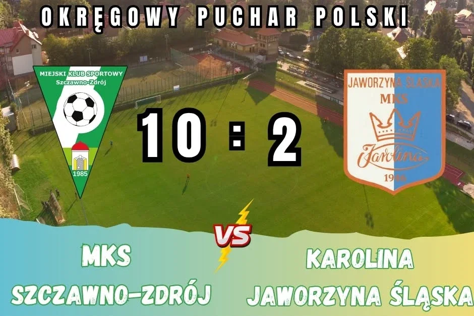 Wynik meczu pucharowego MKS - Karolina Jaworzyna